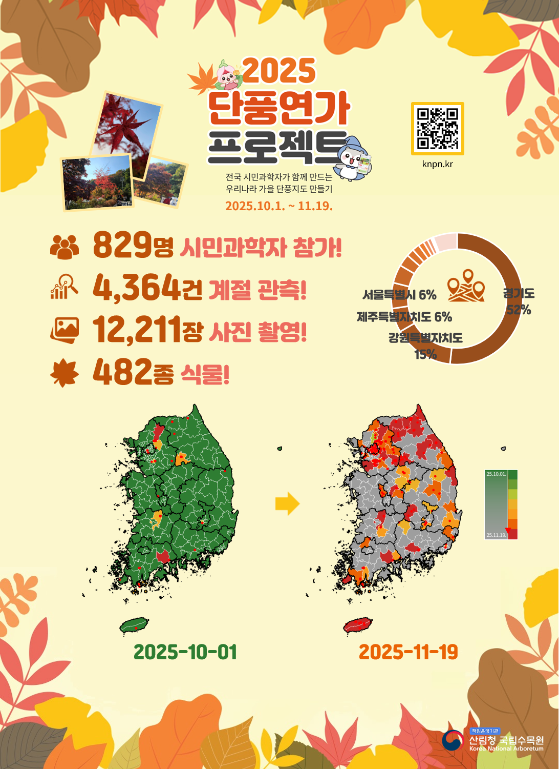 국민과 함께한 가을 기록의 마침표를 찍다